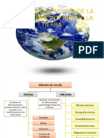 Métodos de Estudio de La Estructura Interna de La Tierra.