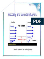 24-Viscosity and Boundary Layers