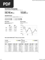 Daily Exchange Rates - CBSL Updates | PDF | Exchange Rate | Economies