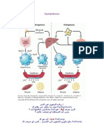 Dyslipidemia