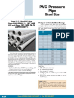 PVC Pressure Pipe Specifications