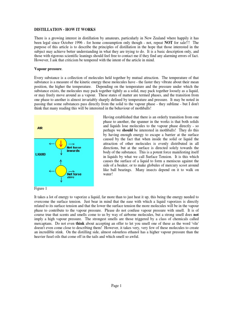 Alcohol Distillation | PDF