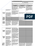 Grid For Professional Development