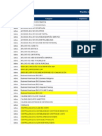 Categorias de SAP de GR para Centenario