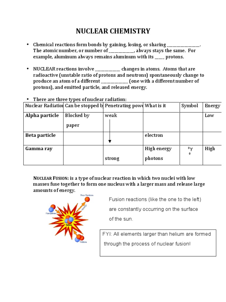 Chemistry - Nuclear Chemistry Notes | Atoms | Radioactive Decay