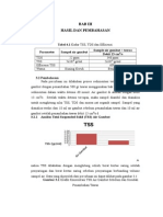 ANALISIS KADAR TSS DAN TDS AIR GAMBUT