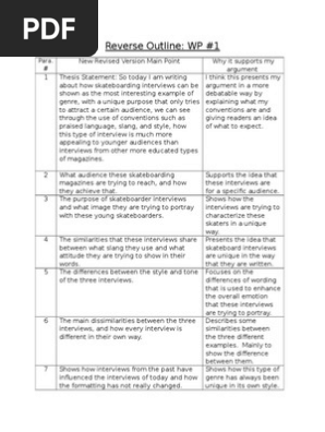 reverse outline wp 1
