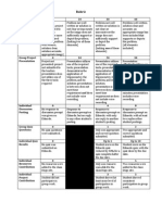 Rubric