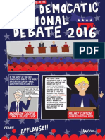Wepo-Democratic Debate Comic Strip