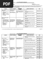 Download ABM_Organization and Management CG_4pdf by Haj Heloise SN292137050 doc pdf