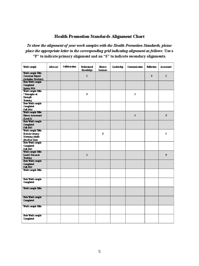 Health Promotion Standards Chart | PDF | Career & Growth