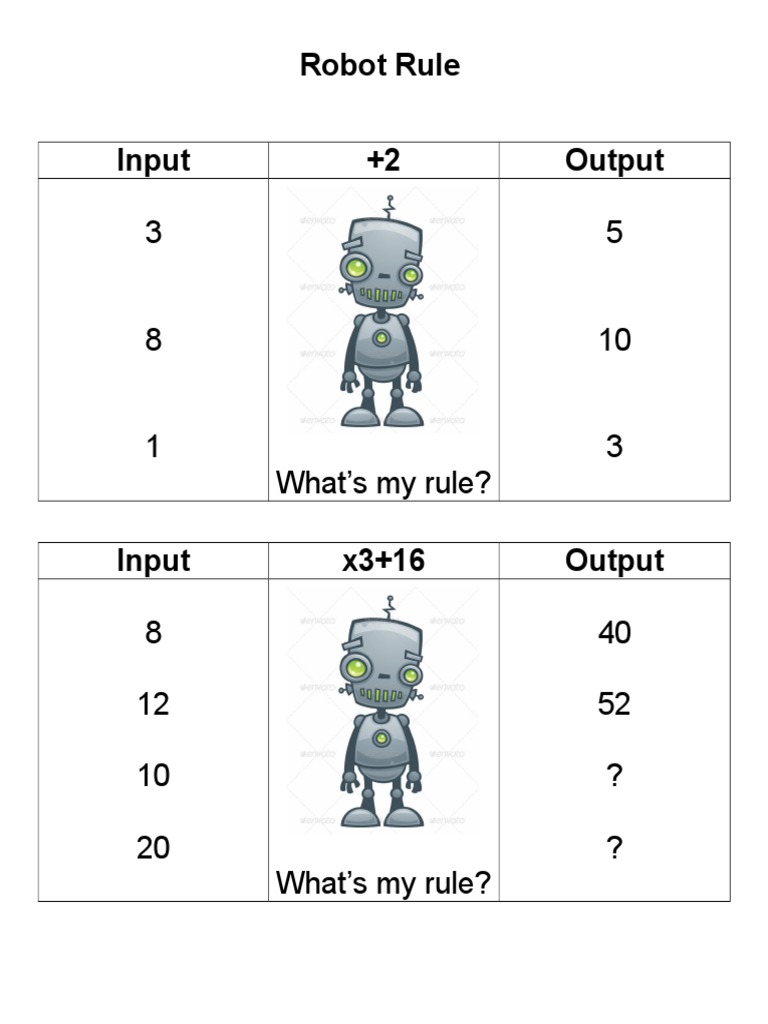 Robot Rule Input-Output Patterns | PDF | Computers | Technology ...