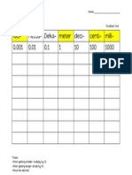 Metric Conversion