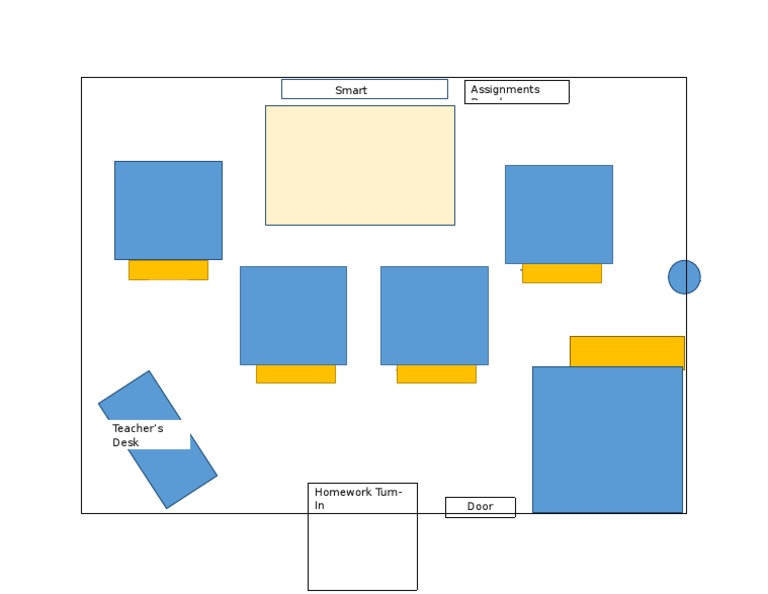 Classroom Layout and Furniture Guide | PDF