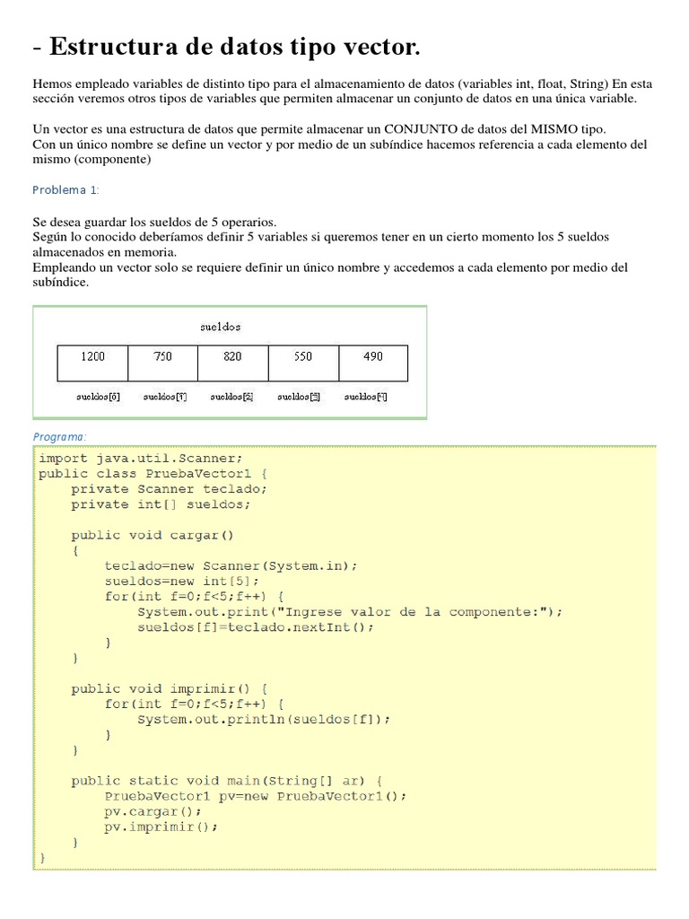 Estructura de datos tipo vector | Estructura de datos de matriz ...