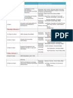 Wednesday, February 3: CEED Programs at A Glance Topics Moderator and Presentors