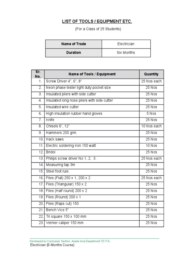 Essential Tools for Electricians Course | PDF