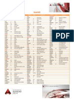 Comandos AUTOCAD