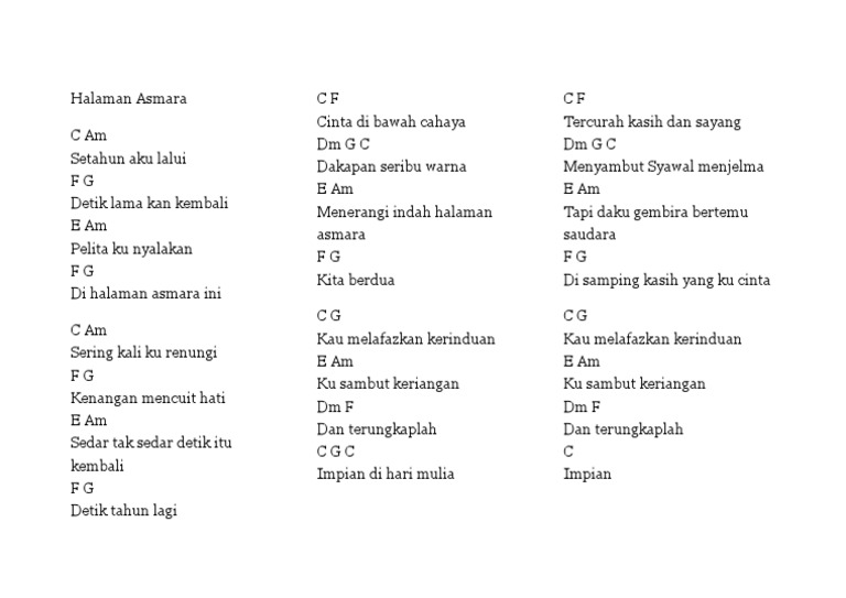 Kord Gitar Lagu Awie Ft Ziana Zain Halaman Asmara Pdf