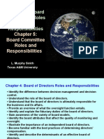 Chapter 4: Board of Directors Roles and Responsibilities