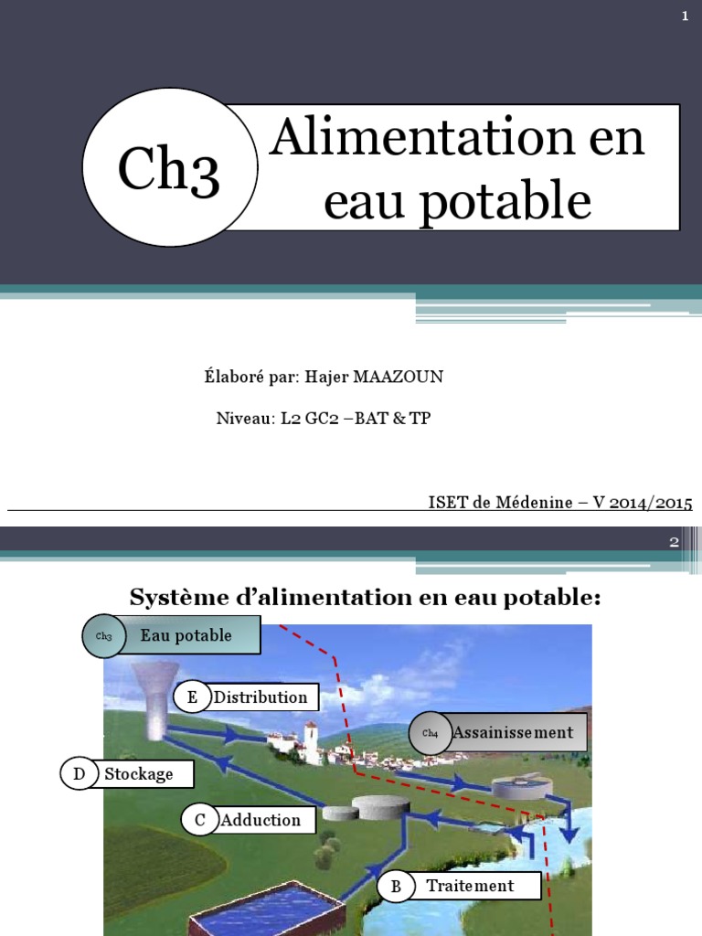 Unbekannt Reich 533-9212 Système D'eau Potable - Connectique 30, 7.5 X 2.7 Cm, 20 G