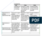 Rubric 2