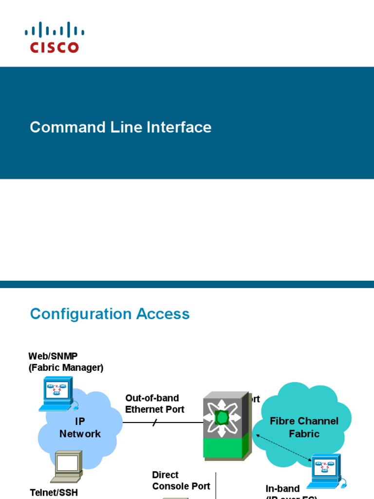 Mod2 CLI PDF Command Line Interface Data Transmission