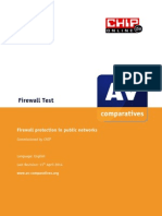 Firewall Test March 2014