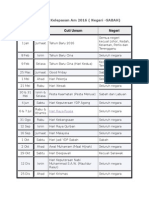 Jadual Hari Kelepasan Am 2016