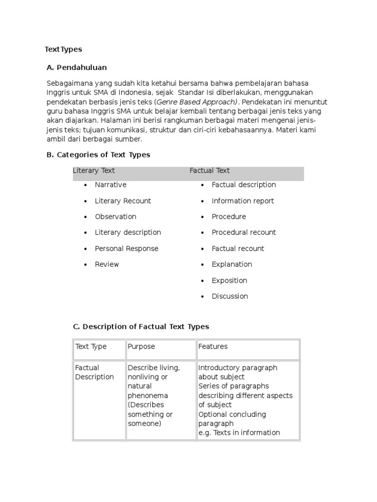 Argumentative sentence examples picture