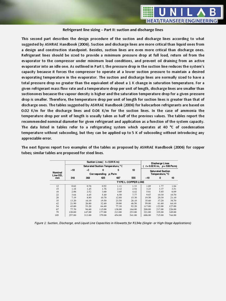 Newsletter 12 Refrigerant Line Sizing Part II Suction and Discharge