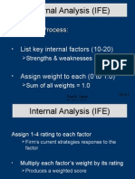 Internal Analysis (IFE)
