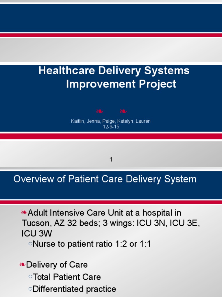 qip Patient Safety Health Care