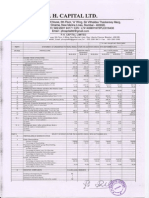 Financial Results & Limited Review Report For Sept 30, 2015 (Standalone) (Result)