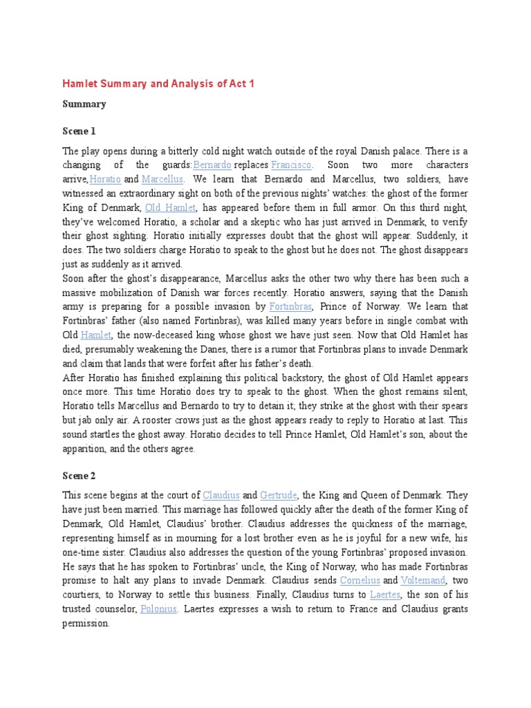 Hamlet summary and analysis hamlet