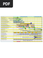 Download IKS Workplan Gantt Chart by IKS Project SN29223782 doc pdf