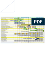 Download IKS Workplan Gantt Chart by IKS Project SN29223782 doc pdf