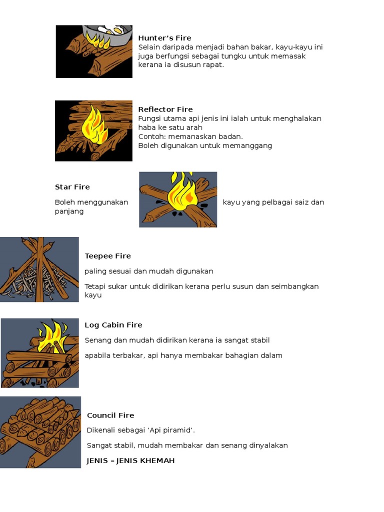 Jenis Fire Craft | PDF
