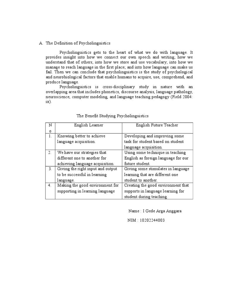 Importance of Psycholinguistics in Learning | PDF | Psycholinguistics ...