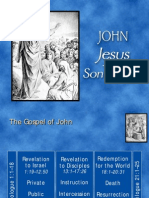 The Gospel of John: A Synthesis of Key Themes