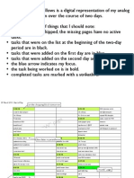 Demonstration of Mark Forster's DWM Time Management System