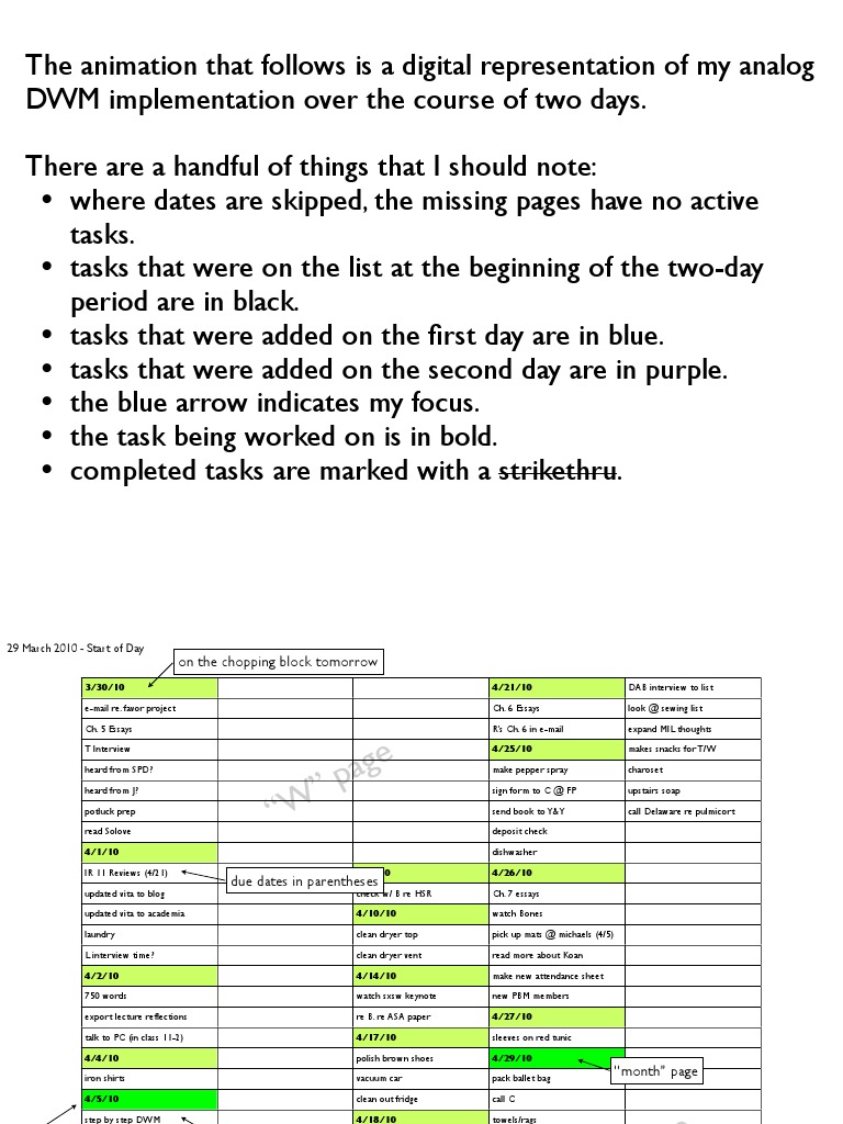 Demonstration of Mark Forster's DWM Time Management System | PDF | Home ...