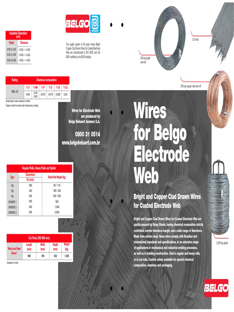 Copper Clad Wires for Electrode Web | PDF