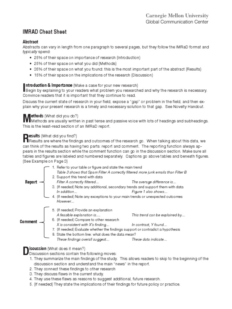 Imrad Cheat Sheet Typically Spend