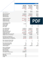 CVT Strategy 12-3-2015