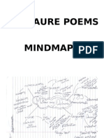 Literature Poems Individual Mindmaps