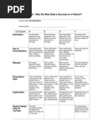 Class Debate Rubric