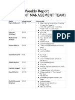 Weekly Report (Spe Event Management Team) : Name Department Comments Fazeel Ahmed