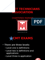 Market Technicians Association