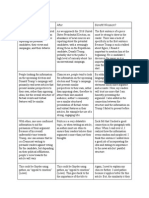 Revisionmatrixwps